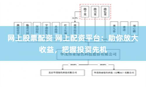 网上股票配资 网上配资平台：助你放大收益，把握投资先机