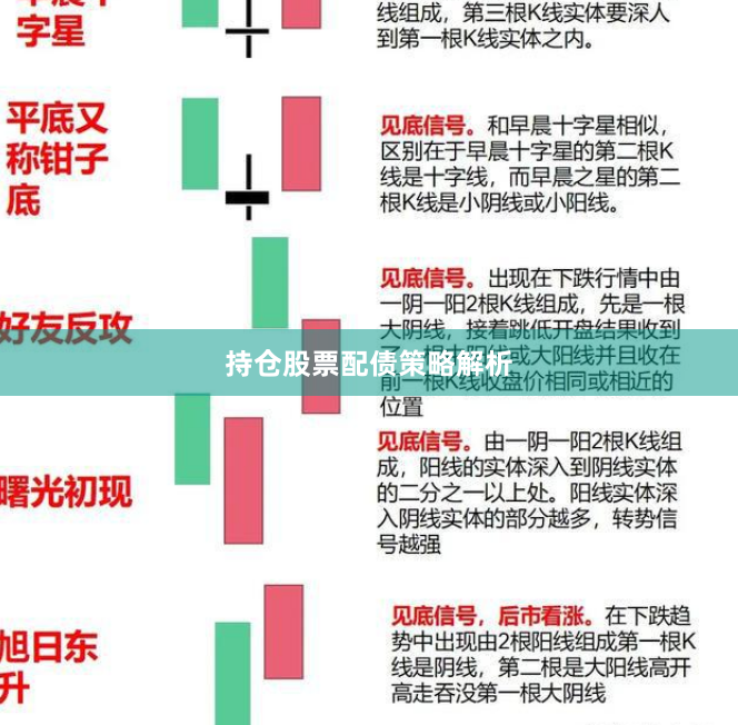 持仓股票配债策略解析