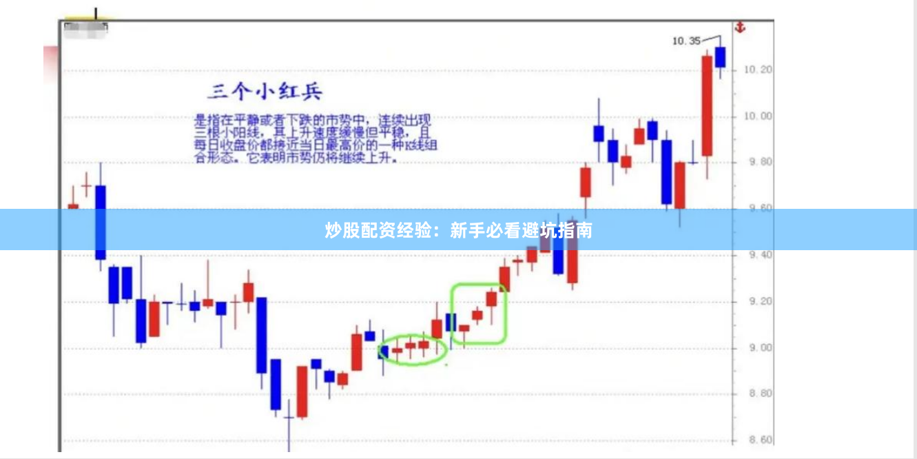 炒股配资经验：新手必看避坑指南
